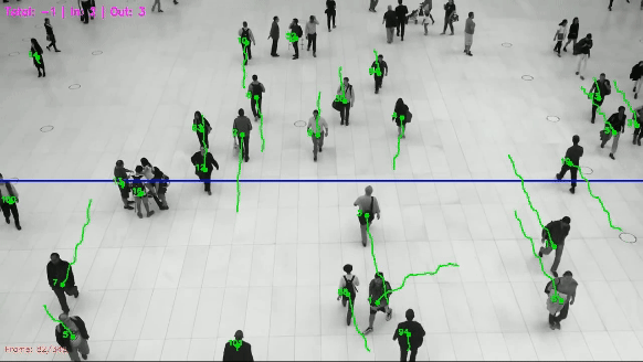 People Tracking Technology